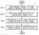 Fig. 01 - Broadcast receiving device and method for searching channels thereof