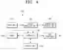 Fig. 04 - Broadcast receiving device and method for searching channels thereof