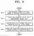 Fig. 08 - Broadcast receiving device and method for searching channels thereof