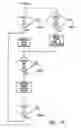 Fig. 09 - User interface for television schedule system