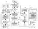 Fig. 01 - Metadata from image recognition