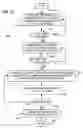 Fig. 11 - Metadata from image recognition