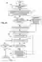 Fig. 12 - Metadata from image recognition