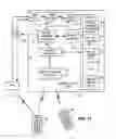 Fig. 10 - User managed internet links from TV