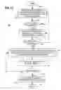 Fig. 11 - User managed internet links from TV