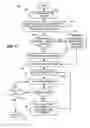 Fig. 12 - User managed internet links from TV