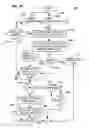Fig. 15 - User managed internet links from TV