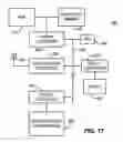 Fig. 16 - User managed internet links from TV