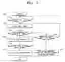 Fig. 06 - Method of tuning according to varying length of key input and broadcast receiving apparatus using the same