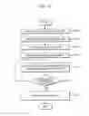 Fig. 05 - System and method for reserving preference event of broadcasting program