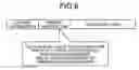 Fig. 07 - Method and system for transmitting broadcast data