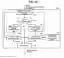 Fig. 14 - Method and system for transmitting broadcast data