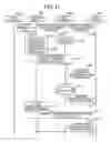 Fig. 15 - Method and system for transmitting broadcast data