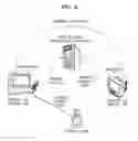 Fig. 06 - Method and apparatus for managing services provided by devices in home network