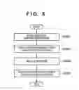 Fig. 07 - Content storage control apparatus and control method therefor