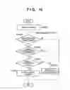 Fig. 09 - Content storage control apparatus and control method therefor