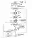 Fig. 16 - Content storage control apparatus and control method therefor
