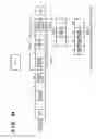 Fig. 21 - Content storage control apparatus and control method therefor