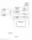 Fig. 02 - Programming of informational channels for digital video broadcasting