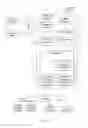 Fig. 03 - Programming of informational channels for digital video broadcasting