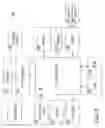 Fig. 06 - Dual display apparatus and methodology for broadcast, cable television and IPTV