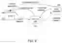 Fig. 09 - Dual display apparatus and methodology for broadcast, cable television and IPTV