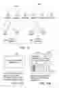 Fig. 16 - Dual display apparatus and methodology for broadcast, cable television and IPTV