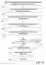 Fig. 17 - Dual display apparatus and methodology for broadcast, cable television and IPTV
