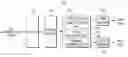 Fig. 01 - Digital broadcasting receiver and scambled channel determination method thereof