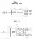 Fig. 02 - Digital broadcasting receiver and scambled channel determination method thereof