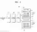 Fig. 05 - Digital broadcasting receiver and scambled channel determination method thereof