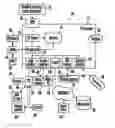 Fig. 01 - TV-centric system