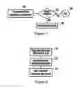 Fig. 04 - TV-centric system