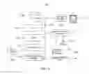 Fig. 12 - Method and system for synchronized policy control in a web services environment