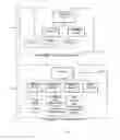 Fig. 03 - Network Management Appliance