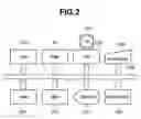 Fig. 03 - Document management system and document management method