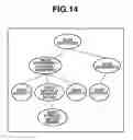 Fig. 14 - Document management system and document management method