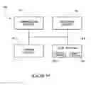 Fig. 05 - Continuous user identification and situation analysis with identification of anonymous users through behaviormetrics