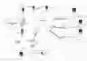 Fig. 01 - Systems and Methods for Automatically Reconfiguring a Network Device