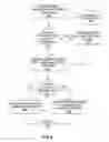 Fig. 09 - Systems and Methods of Network Operation and Information Processing, Including Engaging Users of a Public-Access Network