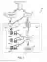 Fig. 02 - Controlling access to a protected network