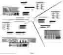 Fig. 06 - Identity enabled virtualized edge processing
