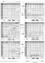 Fig. 15 - Two-channel challenge-response authentication method in random partial shared secret recognition system