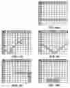 Fig. 16 - Two-channel challenge-response authentication method in random partial shared secret recognition system