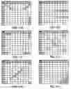 Fig. 18 - Two-channel challenge-response authentication method in random partial shared secret recognition system