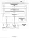 Fig. 02 - Method and system for managing execution of an application module