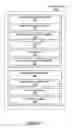 Fig. 04 - Method and system for managing execution of an application module