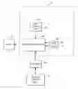 Fig. 01 - Method and apparatus of storage anti-piracy key encryption (SAKE) device to control data access for networks