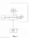 Fig. 02 - Method and apparatus of storage anti-piracy key encryption (SAKE) device to control data access for networks