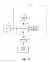 Fig. 03 - Method and apparatus of storage anti-piracy key encryption (SAKE) device to control data access for networks